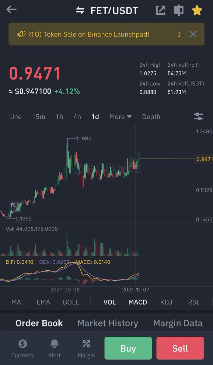 SheLuvMyCrypto's tweet photo. $fet is gonna blow https://t.co/WLLBIWveRM