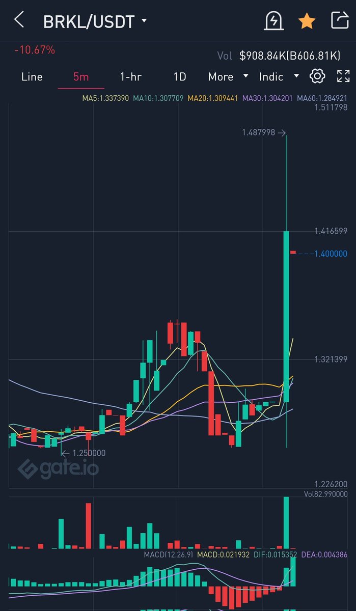 maybe_crypto's tweet photo. @CryptoWizardd Holy shit wiz army is scary https://t.co/nEMb3LgckH