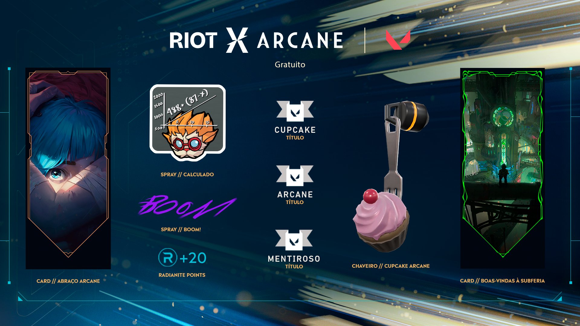 Boas-vindas ao RiotX Arcane