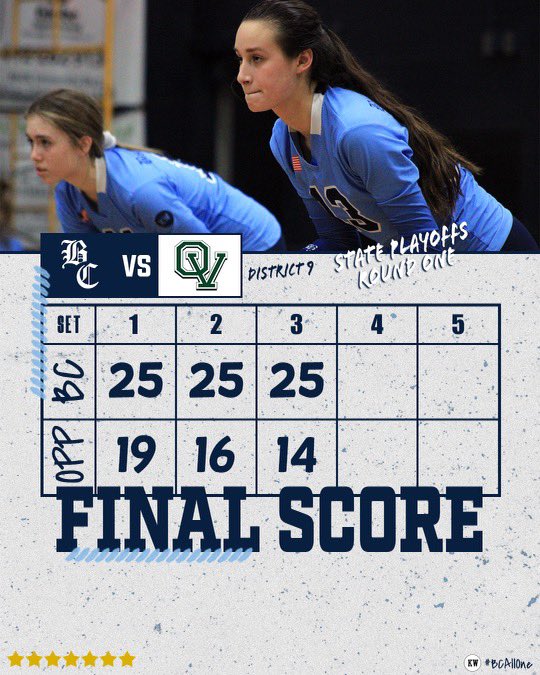 BCAllOne's tweet image. BIG FRIST ROUND VICTORY LAST NIGHT! 

Swipe for game shots for last night’s dub! We will see you at Slippery Rock High School Saturday at noon! 

#BCALLONE #BCPRIDE #piaastateplayoffs