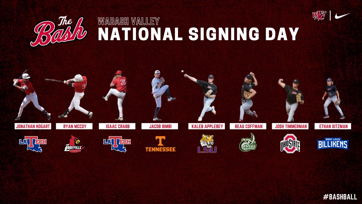 Eight Warriors are making it official today on National Signing Day!

#BashBall x #WarriorWay