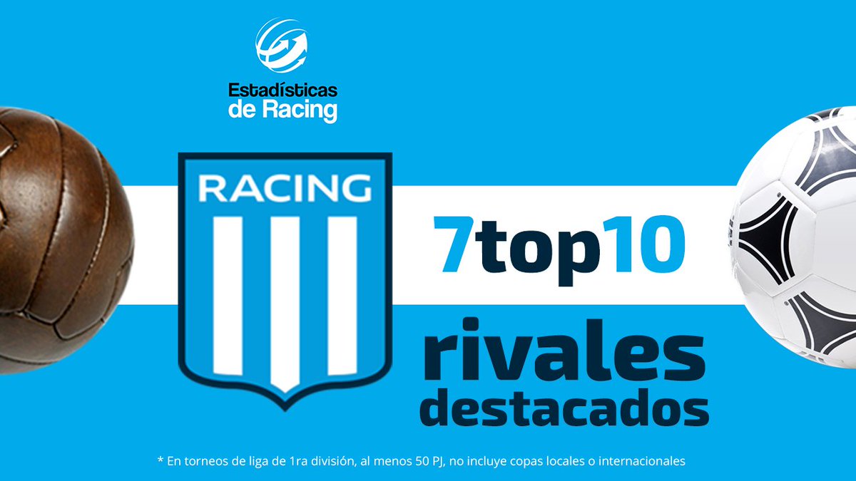 VIDEO: 7 Top 10 Históricos de #RacingClub y todos sus #Rivales en el #FútbolArgentino 

youtube.com/watch?v=ouNtBL…