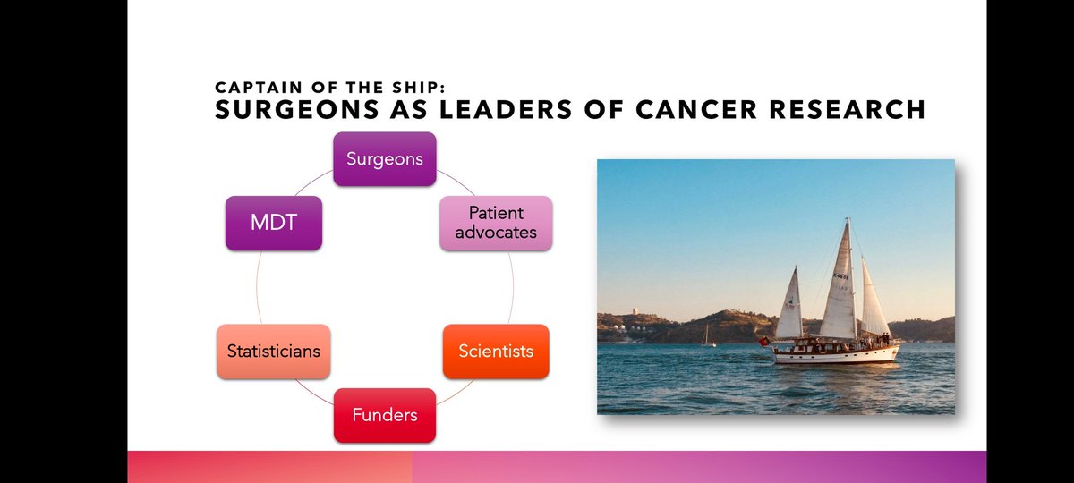 Carmela Caballero (@carmela_surgery) on Twitter photo Key message from #ESSO40: to improve patient outcomes & quality of life, surgeons need to be at forefront of cancer research
<a href="/ESSOnews/">European Society of Surgical Oncology (ESSO)</a> <a href="/EYSAC1/">EYSAC</a> @Simple_Trials <a href="/itrisabel/">IR</a> <a href="/ProfDugo/">Domenico D'Ugo</a> <a href="/AndreasBrandl8/">Andreas Brandl</a> <a href="/polom_karol/">Karol Polom</a> <a href="/WimCeelen/">Wim Ceelen</a> @raaudisio <a href="/me4_so/">SoMe4Surgery</a> Key message from #ESSO40: to improve patient outcomes & quality of life, surgeons need to be at forefront of cancer research
<a href="/ESSOnews/">European Society of Surgical Oncology (ESSO)</a> <a href="/EYSAC1/">EYSAC</a> @Simple_Trials <a href="/itrisabel/">IR</a> <a href="/ProfDugo/">Domenico D'Ugo</a> <a href="/AndreasBrandl8/">Andreas Brandl</a> <a href="/polom_karol/">Karol Polom</a> <a href="/WimCeelen/">Wim Ceelen</a> @raaudisio <a href="/me4_so/">SoMe4Surgery</a>