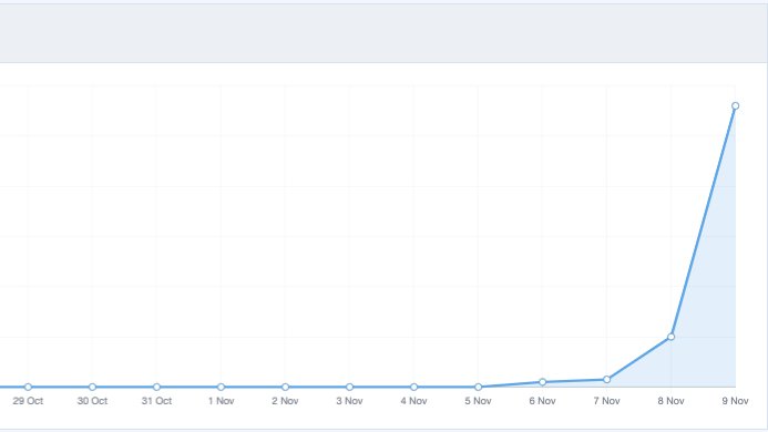 SwishPicks tweet media