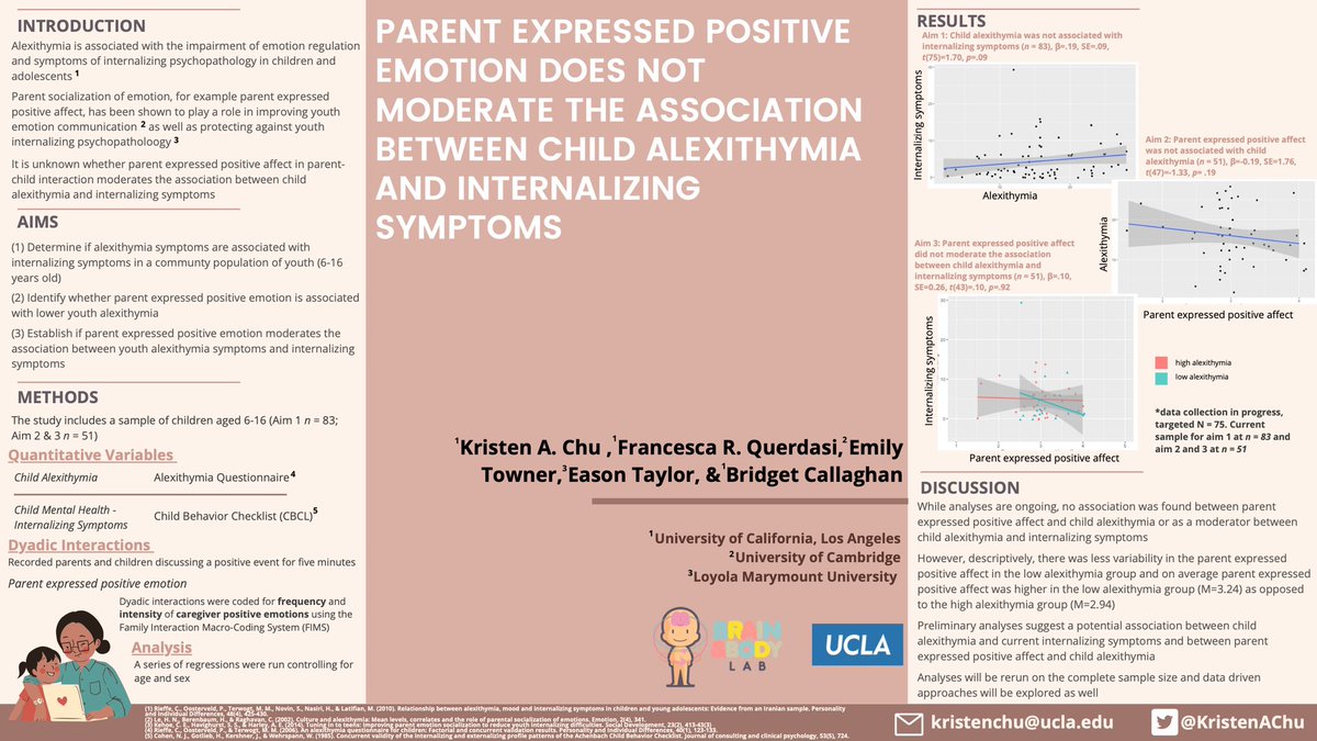 KristenAChu's tweet photo. It's time for #ISDP2021! Stop by my virtual poster today at 4-5pm PST to hear more about parent-child interactions, alexithymia, and mental health. See you there! 🧠🤩
@devpsybio #conference #psychology #parentchildinteraction #mentalhealth #alexithymia https://t.co/0NZ2Ui194L