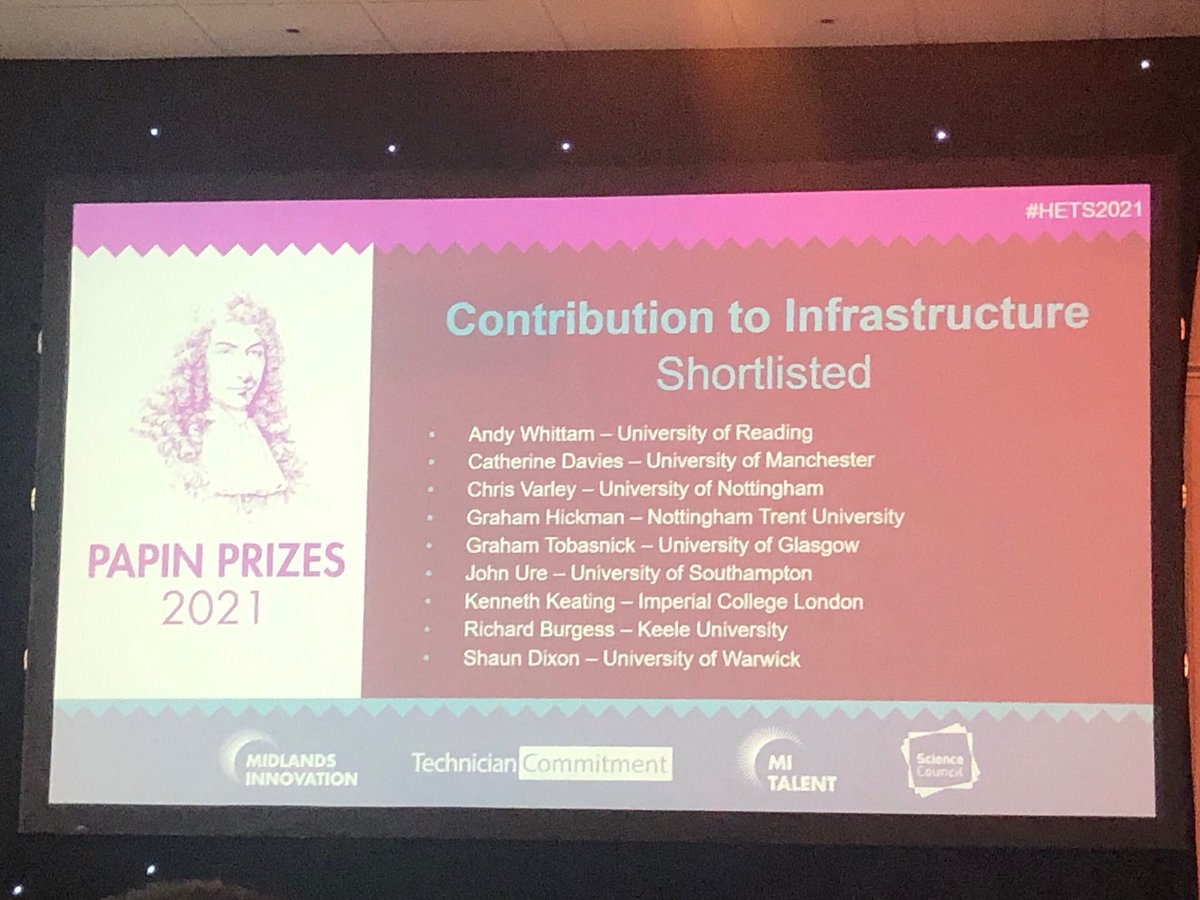 Organisational Development tweet media