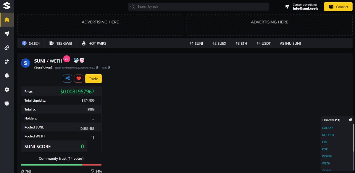 Suni Token Sunitoken Twitter