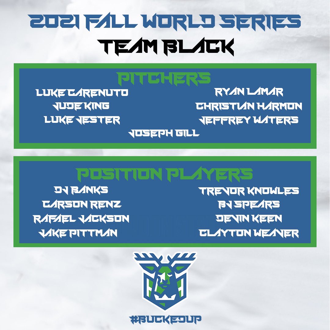 Come join us this week for our 2021 Fall World Series and see your Highlanders in action for the last time this fall! 

#BuckedUp #GSCHighlandersForward