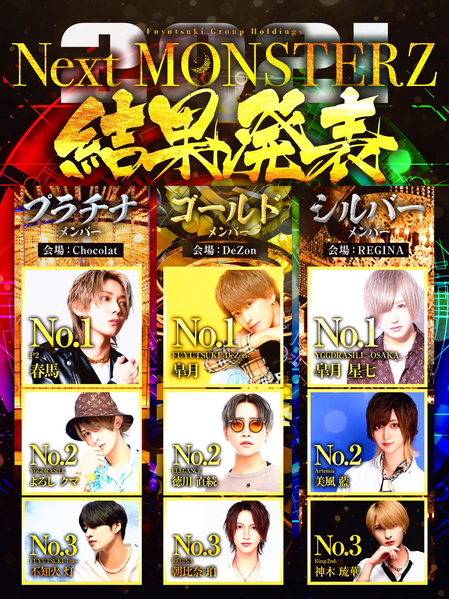 冬月グループホールディングス【公式】 on X: 冬月グループホールディングス【公式】 on X: