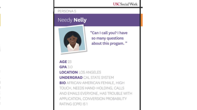 USC social work program created cartoons for target demographics, assigning them race/age. A Black woman dubbed Needy Nelly "needs hand-holding" &amp; has trouble with her application, whereas Money Molly is a “very intelligent” white applicant. wsj.com/articles/usc-o… <a href="/WSJ/">The Wall Street Journal</a>