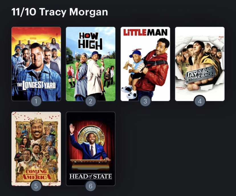 Hoy cumple años el actor Tracy Morgan (53). Happy Birthday ! Aquí mi Ranking: 