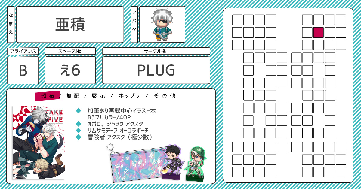 Guide To Static Code Analysis Codegrip