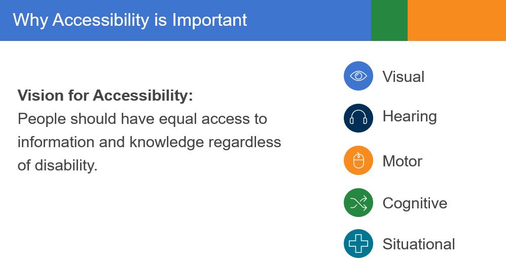 EBSCO's tweet image. Emma on the vision for #accessibleknowledge: the goal is to design products that are usable by all people, regardless of disability type or severity.