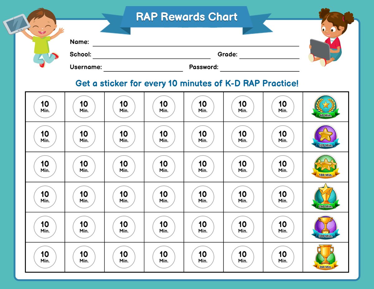 KDReading's tweet photo. Rewarding students for all their hard work helps keep them motivated and on track to meet their goals! 🏆 Print out our sticker chart below and give students a sticker for completing 10 minute practice sessions of K-D RAP until they reach the goal of 360 total minutes! 🥳 https://t.co/K0C98RxcC4