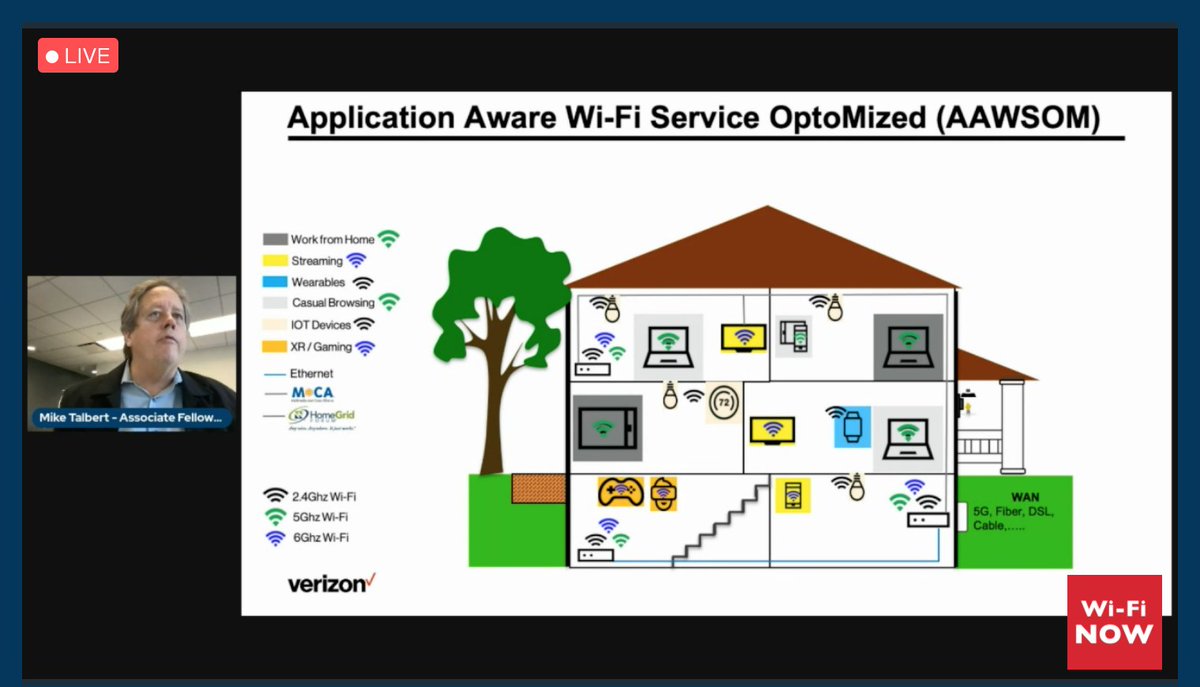 Wi-Fi NOW tweet media