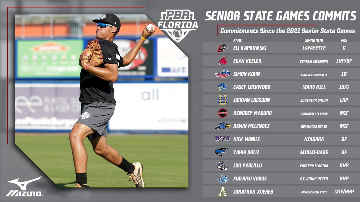 With today being Signing Day for 2022s, we take a look at the 23 players who have landed college commitments since the 2021 Senior State Games.

Congratulations to everyone listed!

<a href="/prepbaseball/">Prep Baseball</a> #BeSeen