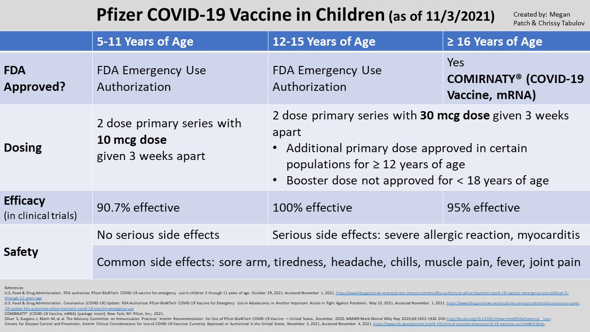 PediatRxAssn tweet picture