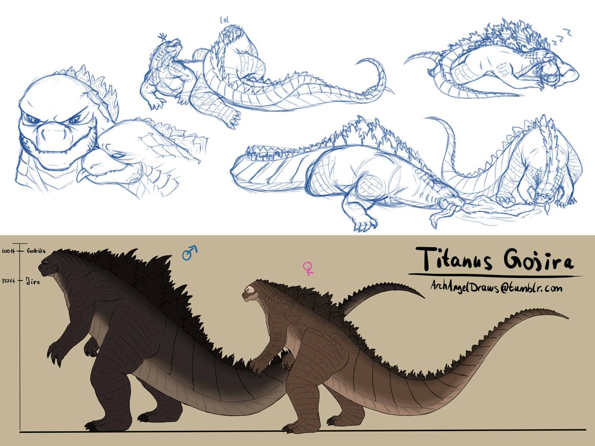 Some months ago I made like, a study sheet about Titanus Gojira, using Goji and my Jira as examples. #Godzilla #Gojira #TitanusGojira #Monsterverse #LegendaryGodzilla #Jira