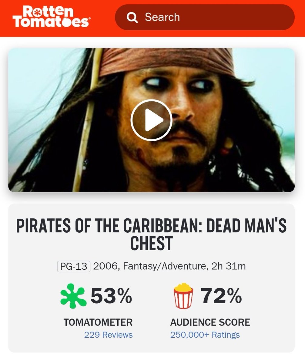 Shaggiestone's tweet photo. @N00b451 @takes_blake No one listens to movie critics... https://t.co/ie5rjMLqwc