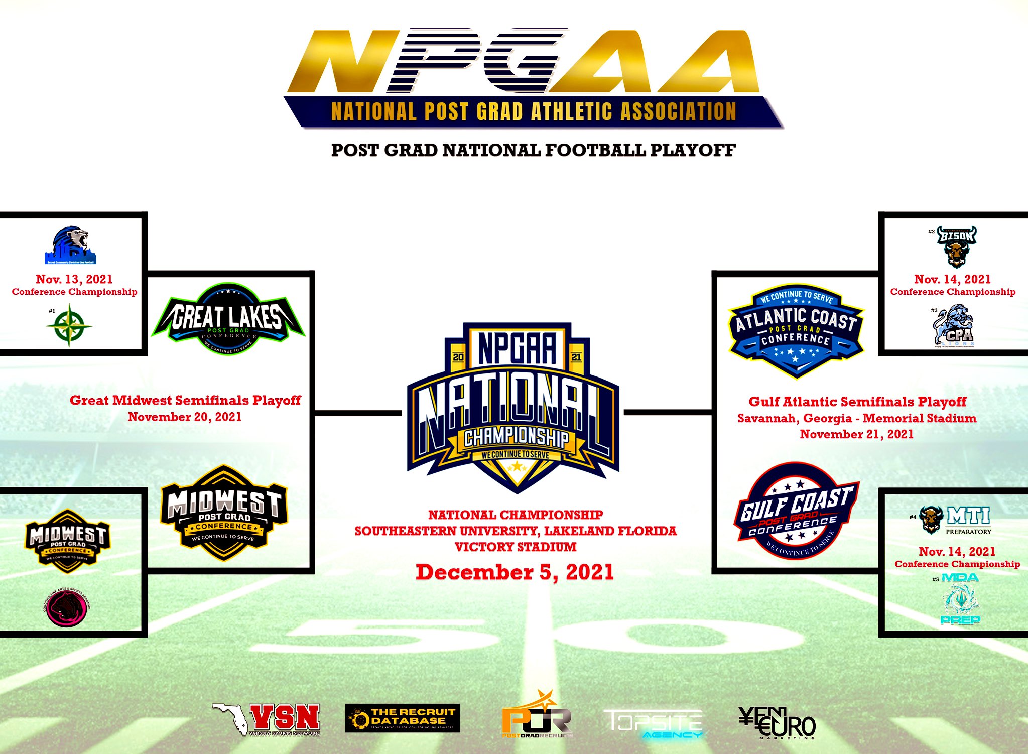 National Post Grad Athletic Association on Twitter "With the teams and