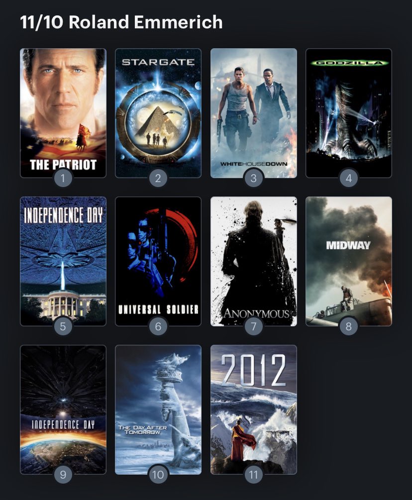 Hoy cumple años el director Roland Emmerich (66). Happy Birthday ! Aquí mi Ranking: 