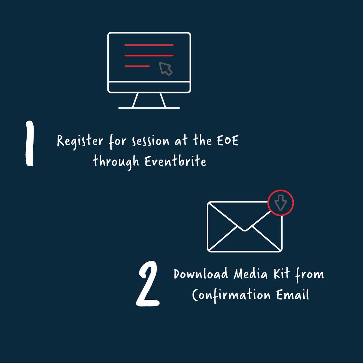 rephere_works's tweet photo. Here's a simple breakdown of how EOE for employers works! A quick and easy process for a worthwhile experience! 

REGISTER NOW: https://t.co/pkH7xvTeHd

#Employment #VictoriaJobs #JobSearch #yyjevents #yyj #yyjjobs #yyjemployers #yyjbusiness #HiringNow #VictoriaEvents https://t.co/GM0a41epaN