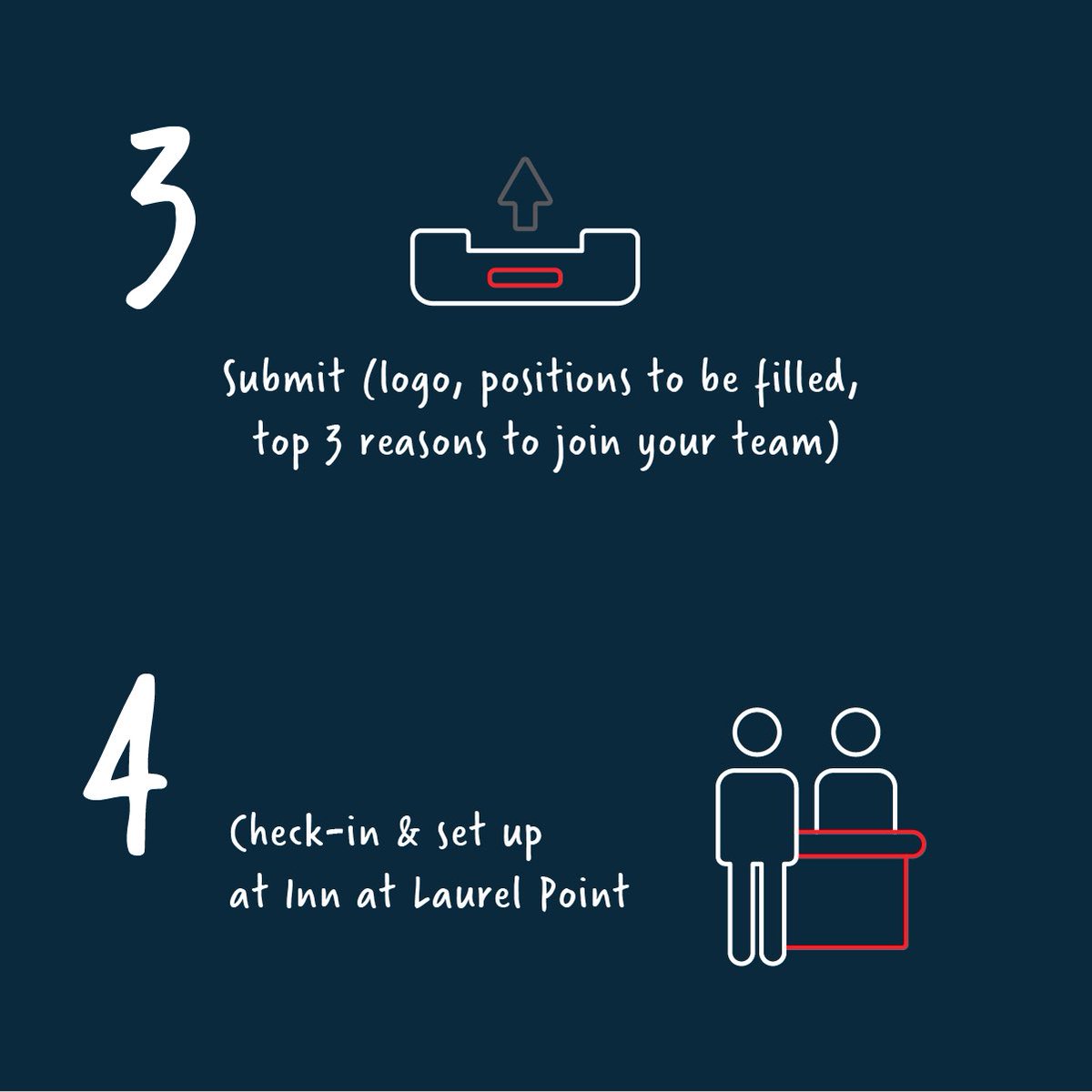 rephere_works's tweet photo. Here's a simple breakdown of how EOE for employers works! A quick and easy process for a worthwhile experience! 

REGISTER NOW: https://t.co/pkH7xvTeHd

#Employment #VictoriaJobs #JobSearch #yyjevents #yyj #yyjjobs #yyjemployers #yyjbusiness #HiringNow #VictoriaEvents https://t.co/GM0a41epaN