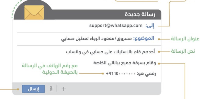 3eslan's tweet photo. لو تم سرقة الواتس اب 
1- ارسل رسالة نصية لجميع جهات الاتصال
2- ارسل إيميل لشركة الواتس اب 
support@whatsapp.com
واكتب العنوان عربي : مسروق / مفقود الرجاء تعطيل حسابي عاجل
.
الرسالة: احدهم قام بالإستيلاء على حسابي الرجاء تعطيل حسابي +9665xxxxxx.
 ثم عدل الى رقم جوالك https://t.co/8Y8QUvg0F7