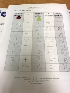 <a href="/IC_Kirkpatrick/">Della Kirkpatrick</a> <a href="/MrsJTukes/">Jennifer Tukes</a> <a href="/DrFish_ncts/">Jo Anna Fish</a> <a href="/CardinalDawg/">Susan Fowler</a> Mrs. Fowler's kinder mathematicians are working on the Shake and Spill Counters to Five math framework. #FRAMEWORKSROCK #ncts #ncssbethebest