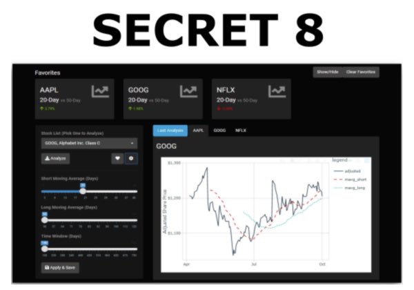 mdancho84's tweet photo. Probably the most important tool in my arsenal is #Shiny.

But shiny can be tough to learn. 

So I’ve packaged the main concepts inside Secrets 8,9,&amp;10 of my free 40-minute webinar. https://t.co/73uH3hz9vW

#rstats https://t.co/cfyodpVwk8