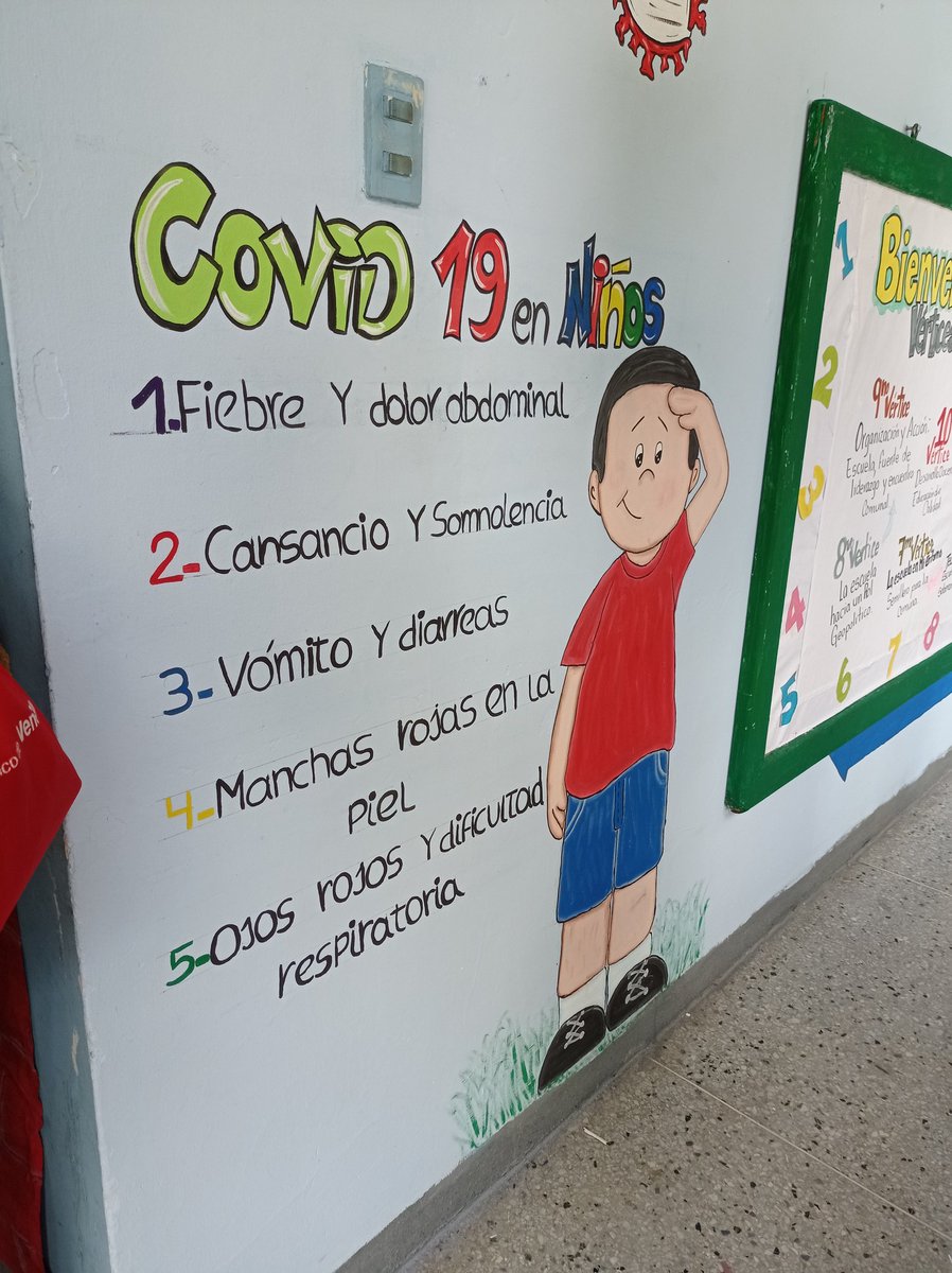 cliflapastora's tweet photo. Hoy nuestra sede amorosa del Curso de actualización nos recibe con recorrido por los murales pintados en las paredes CEIN Dra. Carmen Verónica Coello. Circuito educativo Manicomio. https://t.co/s7jlDfNU0f
