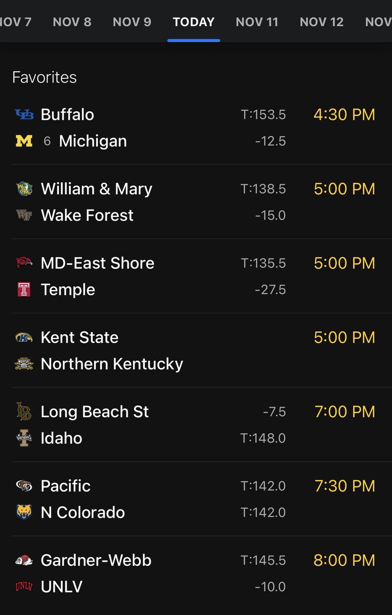 MileHightheGrey's tweet photo. My #Pickball & #UPỊset seasons started a bit inauspiciously yesterday: 3-2 and 0-3, respectively. But today is a new day! I've got:
• @UBmenshoops UP!setting #6 Michigan
• @WMTribeMBB UP!setting Wake Forest
• @NKUNorseWBB, @LBSUhoops, @UNC_BearsMBB, Temple & UNLV in Pickball https://t.co/7H3eoiJjE6