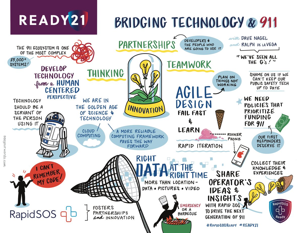 RapidSOS's tweet photo. Miss our #READY21 session today on bridging the technology gap? See insights below from #DavidNagel (former C-suite at PalmSource and AT&T) and #RalphdelaVega (former Vice Chairman at AT&T) on how emergency intelligence data could help first responders save more lives. https://t.co/ZFkRve0T7l
