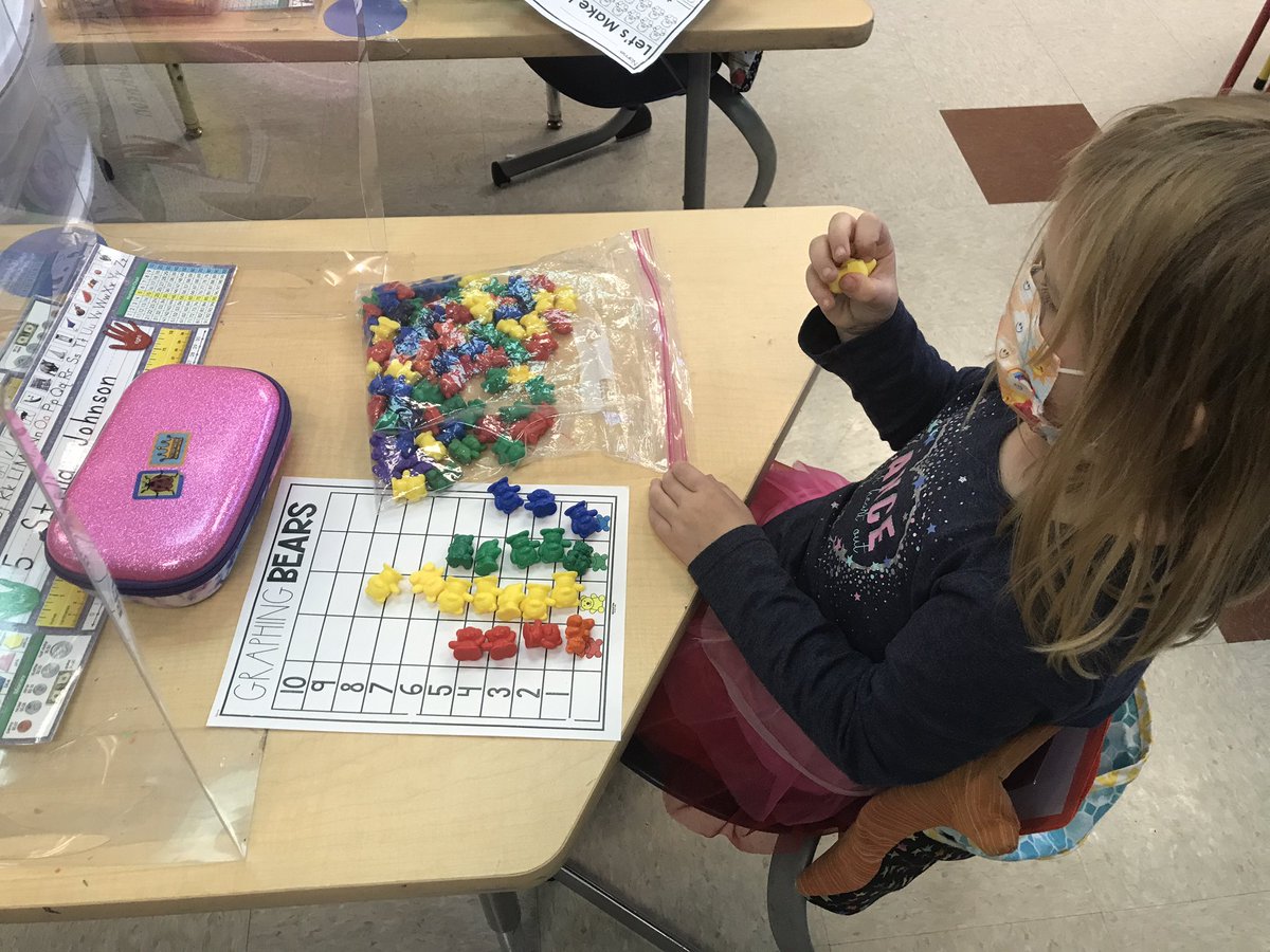 Part part whole, AB patterns, graphing and small group work in kindergarten at FRES!  <a href="/FRESWarriors/">Flat Rock Elementary</a>