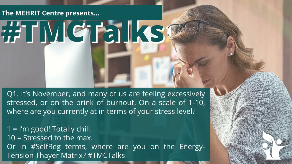 susanhopkins5's tweet photo. Q1. It’s Nov. &amp; many of us are feeling excessively stressed/on the brink of burnout. On a scale of 1-10 where are you at in terms of your #stresslevel?
1=I’m good! Totally chill
10=Stressed to the max
In #SelfReg terms where are you on the Energy-Tension Thayer Matrix? #TMCTalks https://t.co/Fyn41WOnOS
