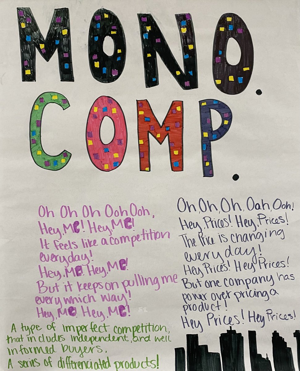BootheBHS's tweet photo. Great Job on our 6th periods Market Structure Parodies. https://t.co/7yFIPNVHcN
