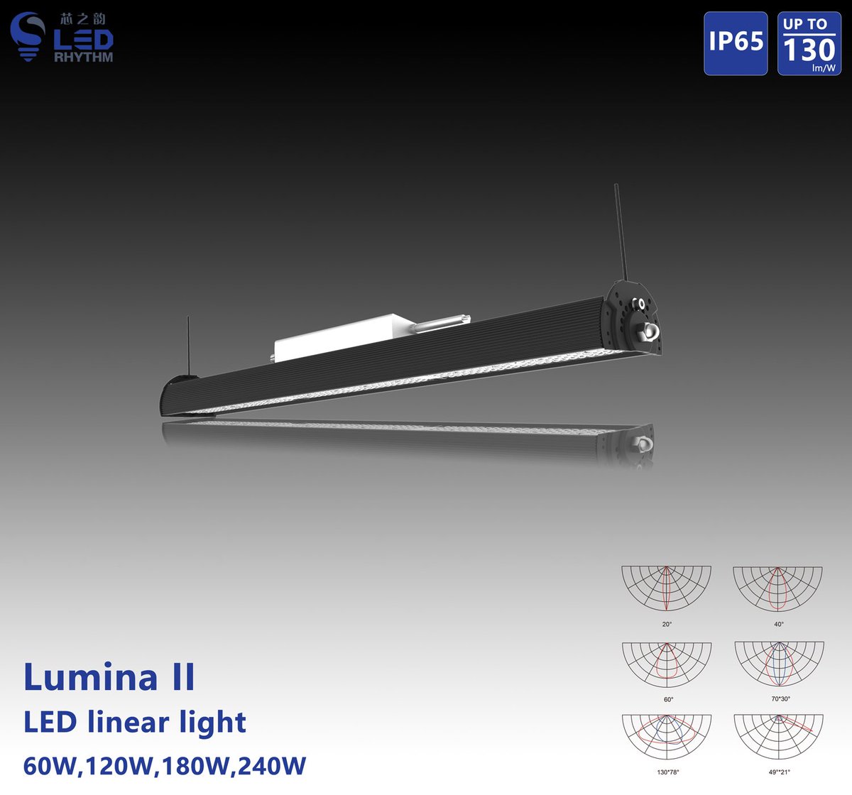 ledrhythmlight's tweet photo. Lumina Ⅱ
Design for supermarket, factory, warehouse, office, tunnel, corridor...
Please check the website for more details: https://t.co/sCs8t4eSKT
#energy #Commerciallighting, #warehouselighting, #LED #lighting #factorylighting, #supermarketlighting #highbaylighting https://t.co/n6B0fhsWTz