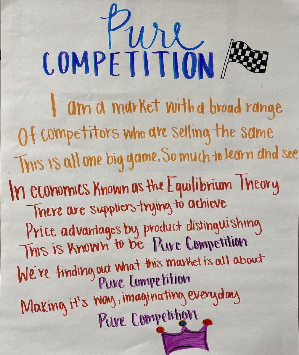 BootheBHS's tweet photo. Great Job on our 6th periods Market Structure Parodies. https://t.co/7yFIPNVHcN