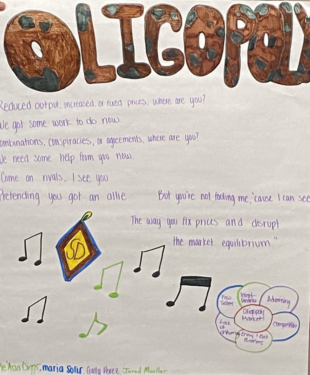 BootheBHS's tweet photo. Great Job on our 4th periods Market Structure Parodies. https://t.co/d3dwdKByKu
