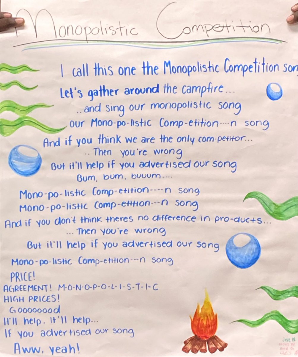 BootheBHS's tweet photo. Great Job on our 4th periods Market Structure Parodies. https://t.co/d3dwdKByKu