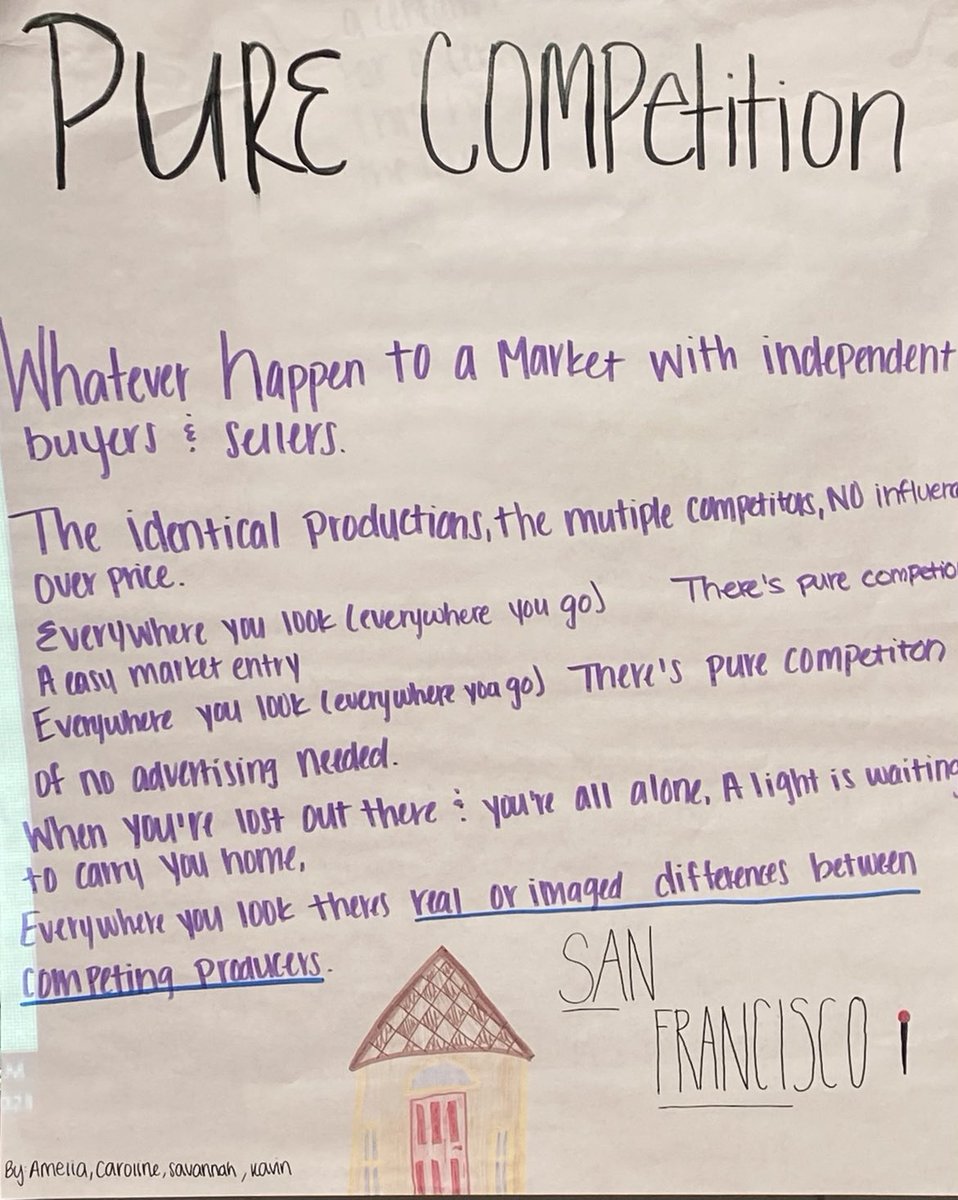 BootheBHS's tweet photo. Great Job on our 4th periods Market Structure Parodies. https://t.co/d3dwdKByKu