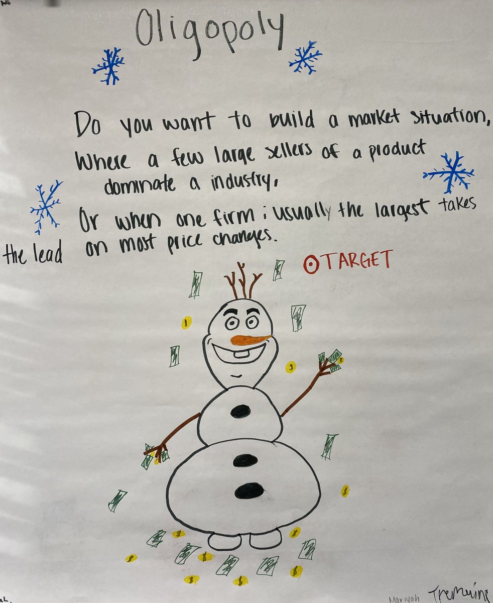 BootheBHS's tweet photo. Great Job on our 1st periods Market Structure Parodies. https://t.co/h9LiWJTyeJ