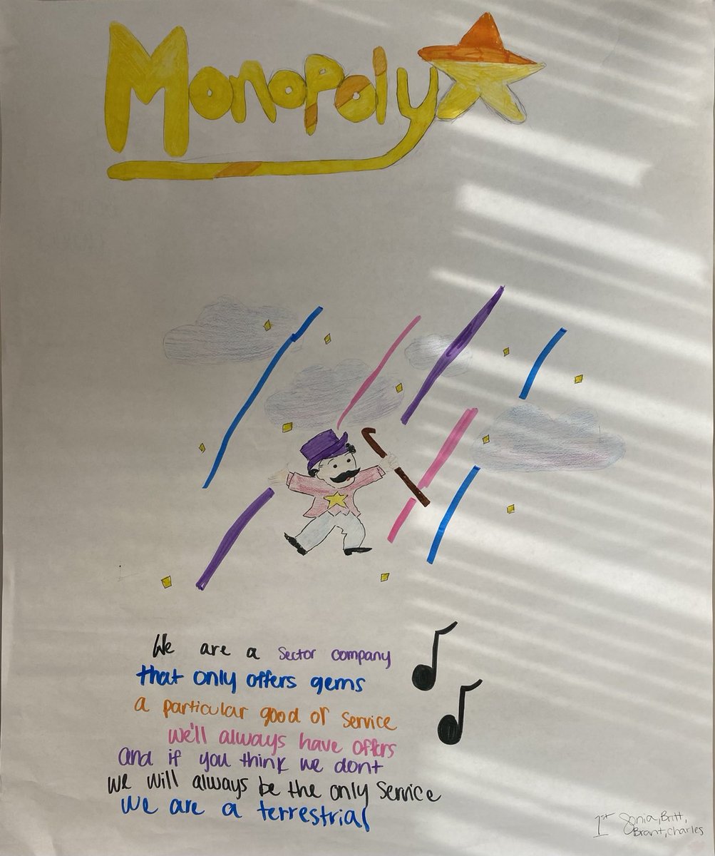 BootheBHS's tweet photo. Great Job on our 1st periods Market Structure Parodies. https://t.co/h9LiWJTyeJ