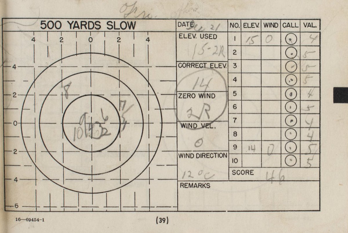 darrenrovell's tweet photo. Lee Harvey Oswald’s Marine Rifle Scorebook, from December 1956, sold tonight at @RRAuction for $75,000. https://t.co/5ufQ5y1S4A