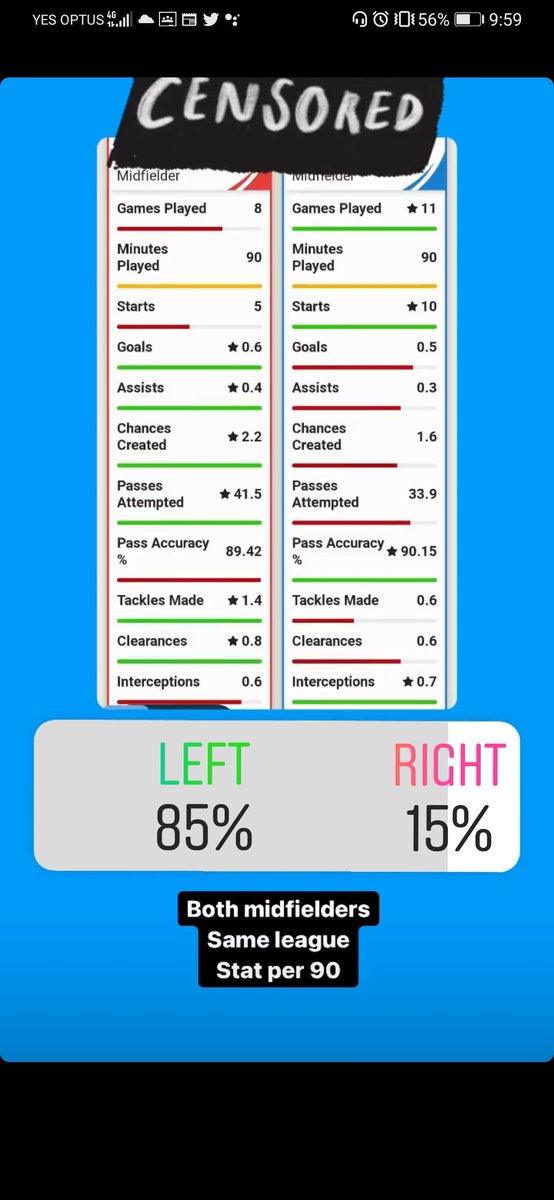 snipe19_'s tweet image. a short story