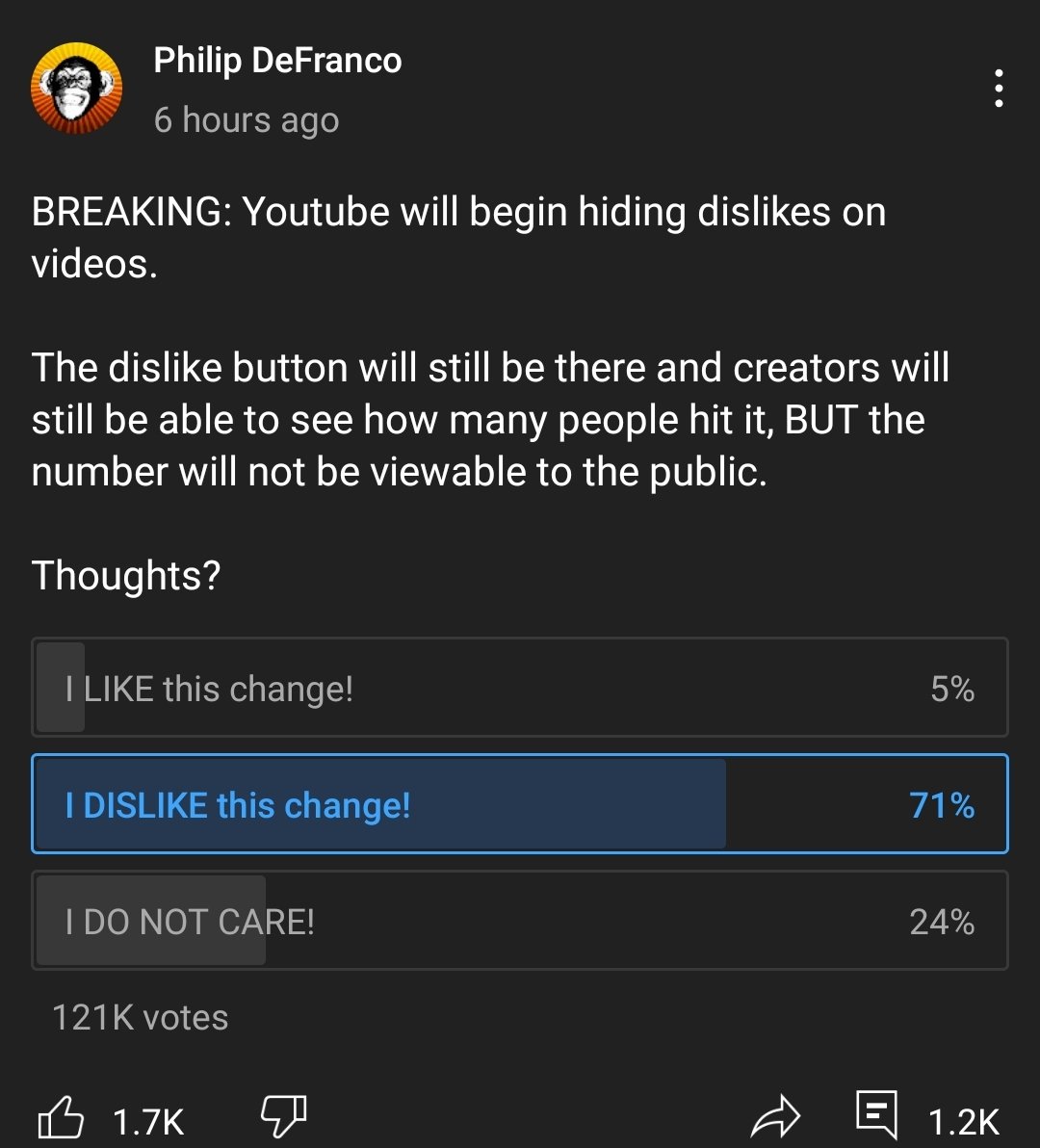 johnmackay1's tweet photo. @YouTubeCreators Ouch. The community has spoken.. https://t.co/fiJrJzOXtz