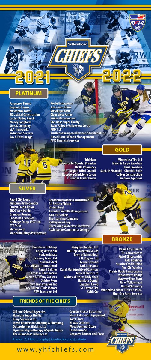 Yellowhead Chiefs (@yhchiefs) on Twitter photo 