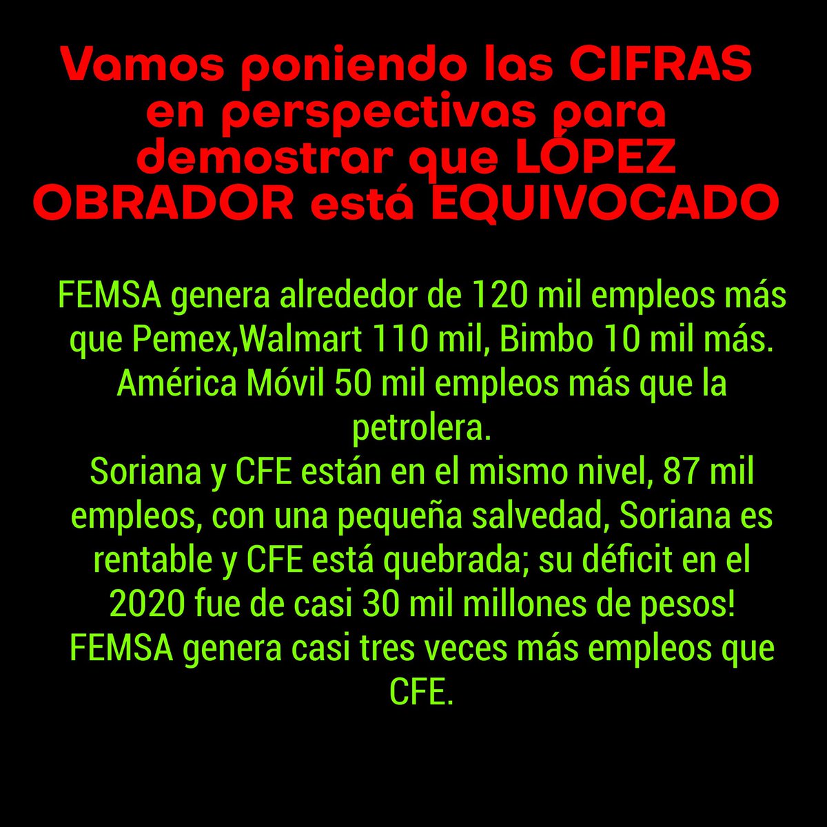 anaschwarz's tweet photo. Pongan atención en esta cifras…
¿Como estaría MÈXICO si en lugar de invertir en empresas fracasadas como #CFE y #PENEX que sacan números ROJOS  y que  se apoyará a empresas privadas que tienen ética y  generan cientos de miles de empleos mejora pagados y con buenas prestaciones? https://t.co/ZYq1xkX5cP