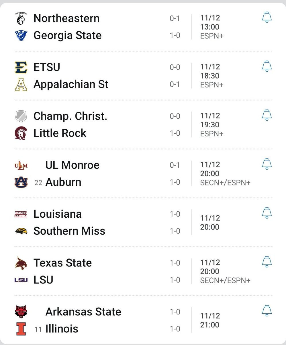 Friday's slate of games.

Will the Warhawks and Mountaineers *rebound* from Tuesday?