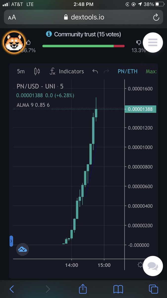 mikespeer's tweet photo. Probably Nothing the coin. Might be a smart play. DYOR but this is running. Just launched a little while ago. #PN #ProbablyNothing 

https://t.co/UaNBUg8g7A https://t.co/jyAzJwT11z
